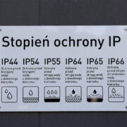 stopnie ochrony IP przed wodą