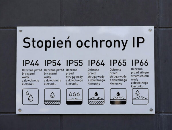 Stopień ochrony IP – jak czytać oznaczenia i dobrać osprzęt do warunków środowiskowych?
